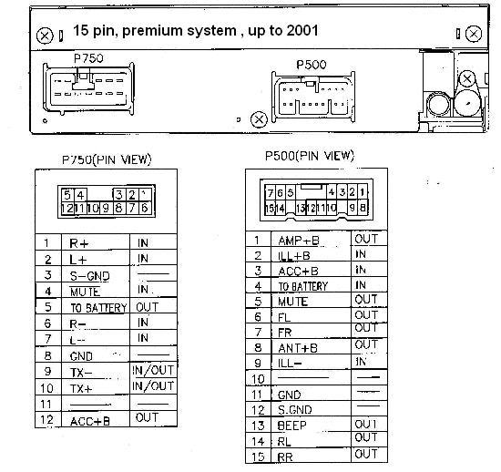 TOYOTA Car Radio Stereo Audio Wiring Diagram Autoradio connector wire